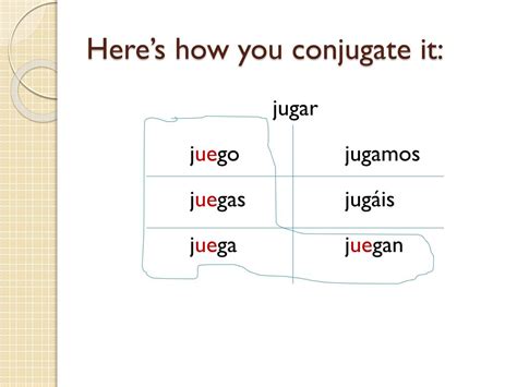 preterite of jugar|juego conjugation chart.